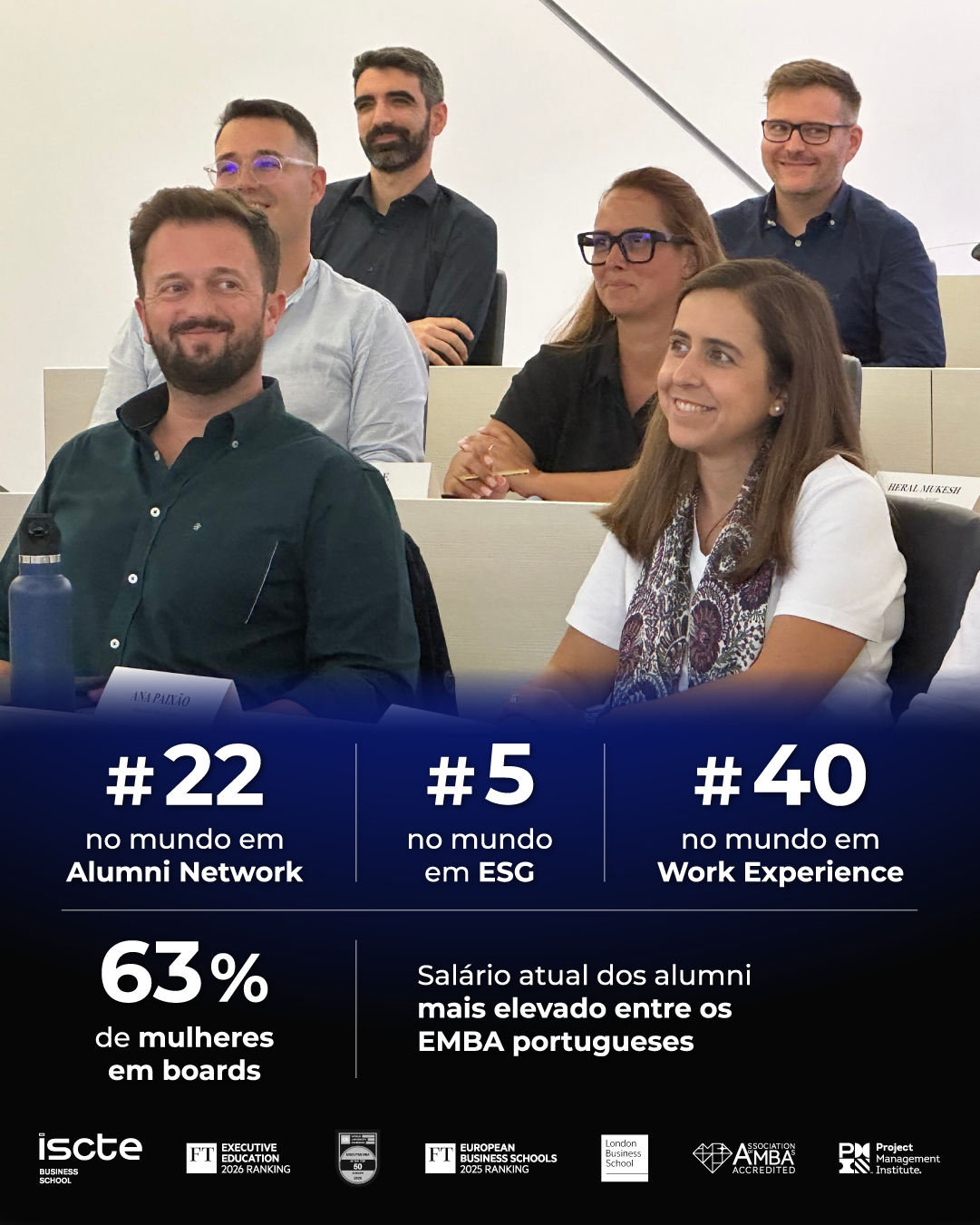 FTEMBA_IndicadoresGeral
