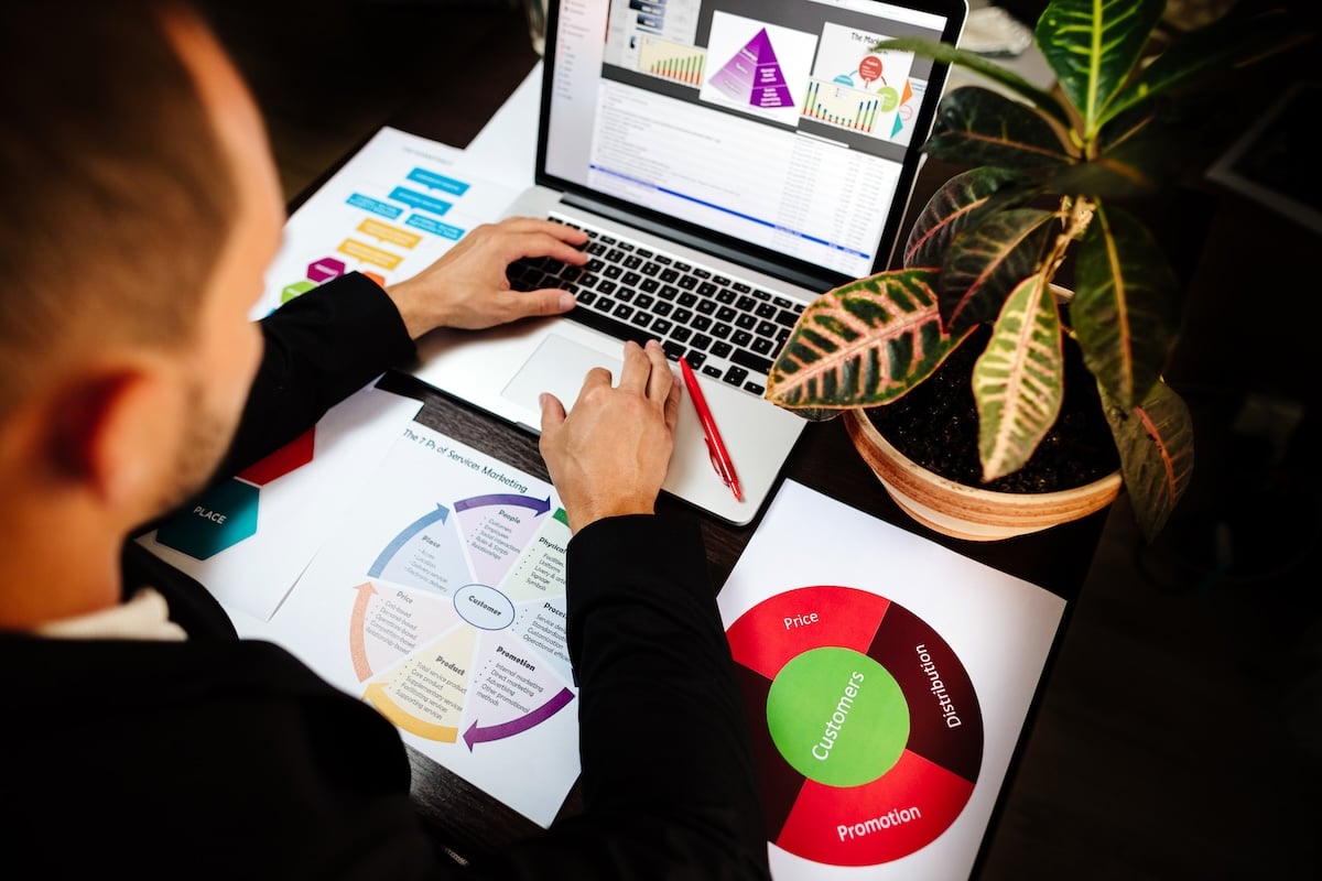 Formação em marketing competências estratégicas