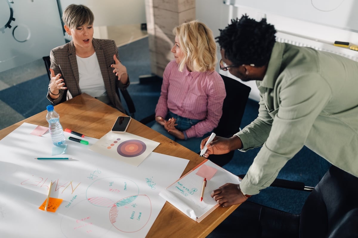 Gestão de projeto agile obstáculos comuns e como superá-los