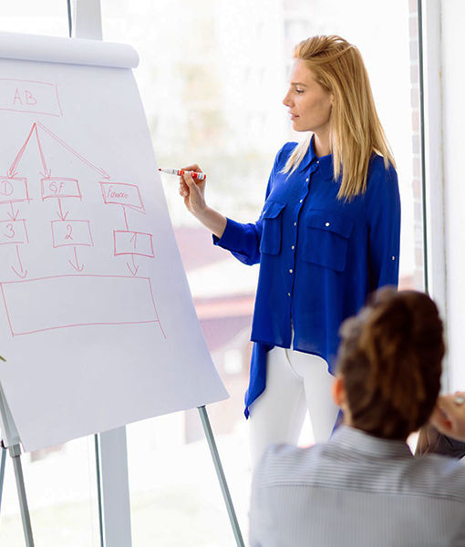 Applied Online | Pós-graduação - Corporate Finance