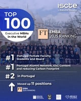 Executive MBA do Iscte Executive Education sobe 11 posições e consolida lugar no Top 100 mundial do Financial Times