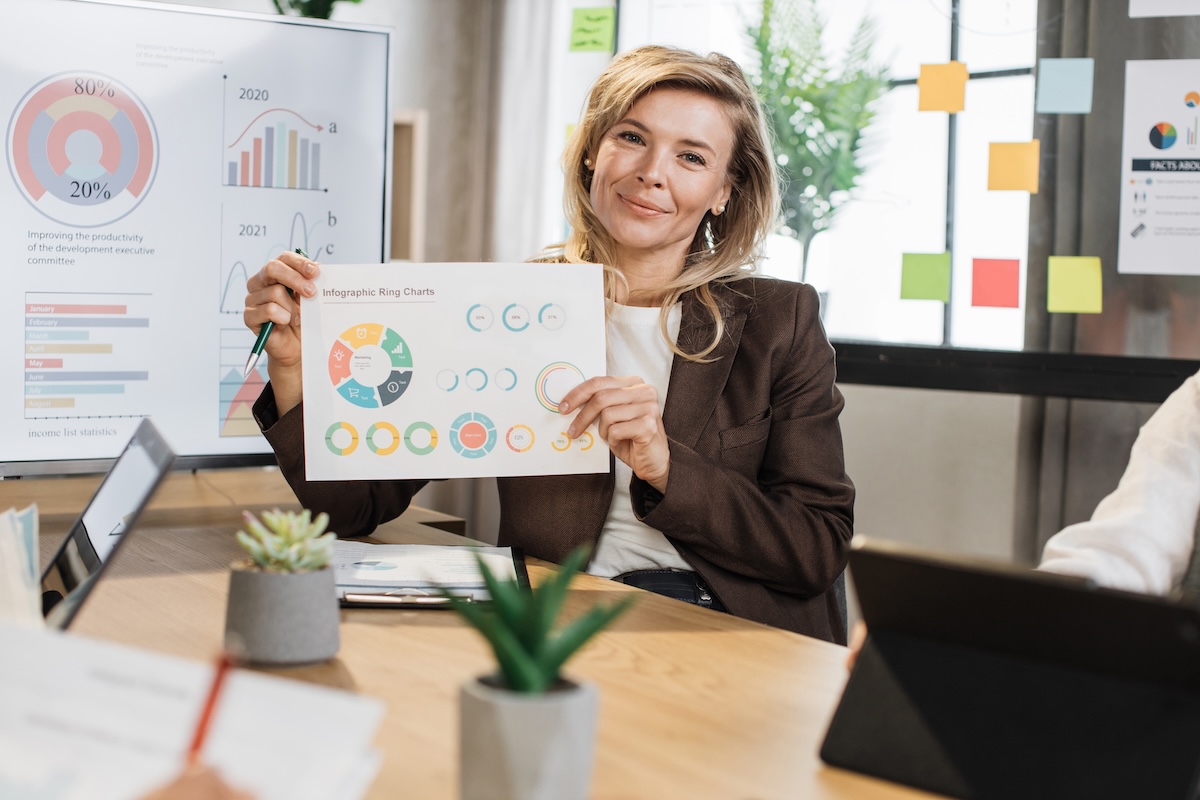 Formação em marketing digital: por que é essencial para os gestores do futuro