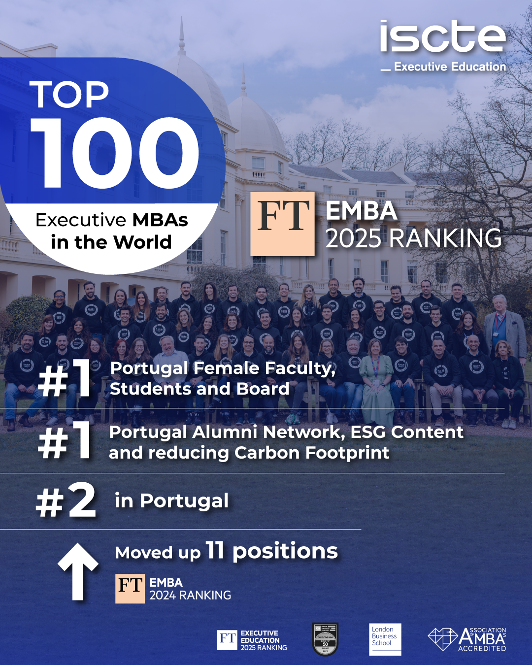 Executive MBA do Iscte Executive Education sobe 11 posições e consolida lugar no Top 100 mundial do Financial Times